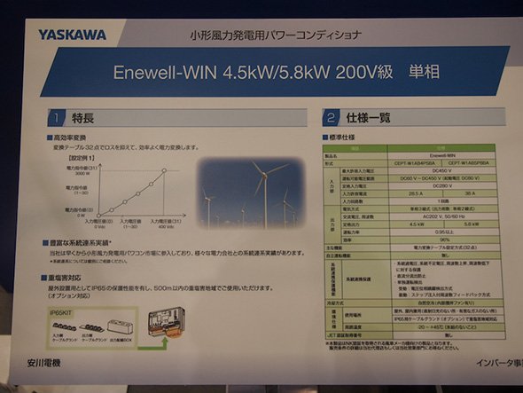 「Enewell-WIN」の概要