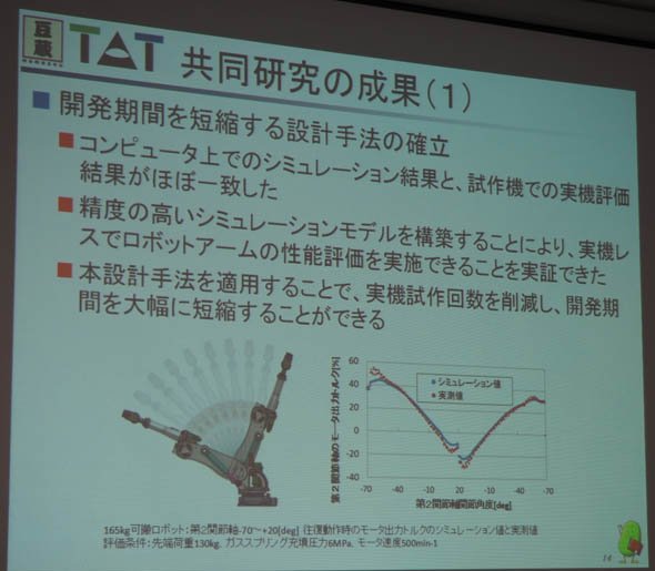 共同研究の成果について（1）