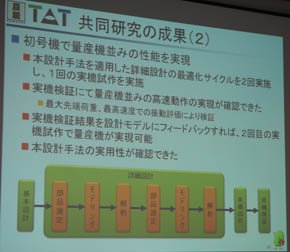 共同研究の成果について（2）