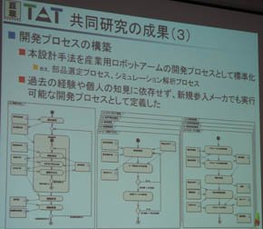 共同研究の成果について（3）