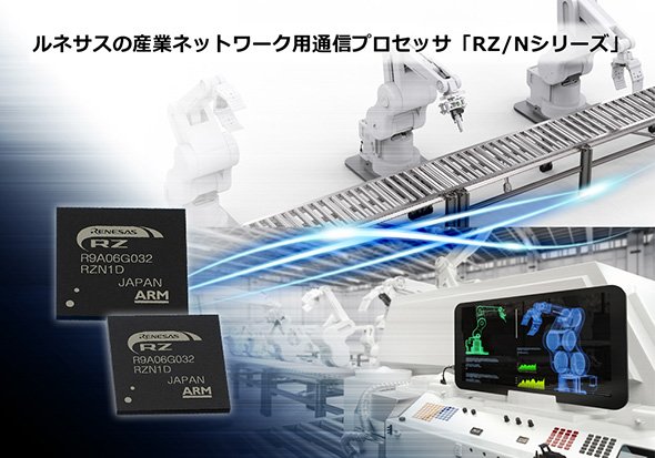 産業ネットワーク用通信プロセッサ「RZ/Nシリーズ」