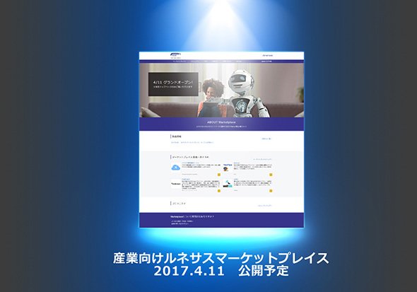 産業向けルネサスマーケットプレイス