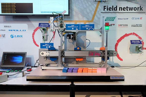 ルネサス エレクトロニクスがプライベート展で紹介した、産業機器へのAI後付け実装デモンストレーション