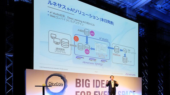 e-AIの概要を説明する、執行役員常務 兼 第2ソリューション事業本部 本部長の横田善和氏