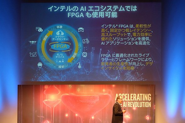 「インテル AI Day」にて、AI技術の利用におけるFPGAのメリットを解説するFriebe氏