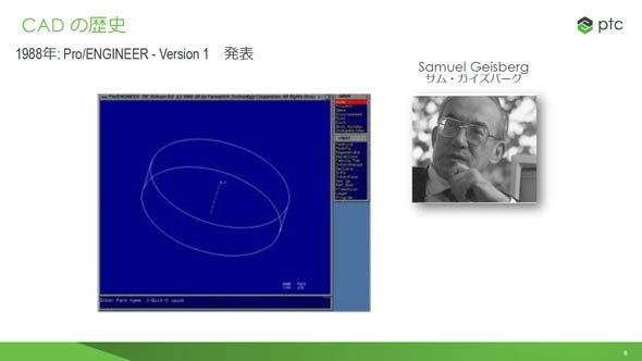 1988年にPro/ENGINEERのファーストバージョンを発表