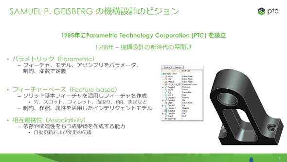 Samuel Geisberg博士による機構設計のビジョン