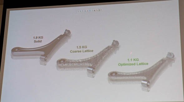 ラティス形状の生成機能により、設計要件を満たしながら軽量化を実現できる