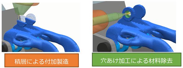 ハイブリッド製造のためのNCデータ作成
