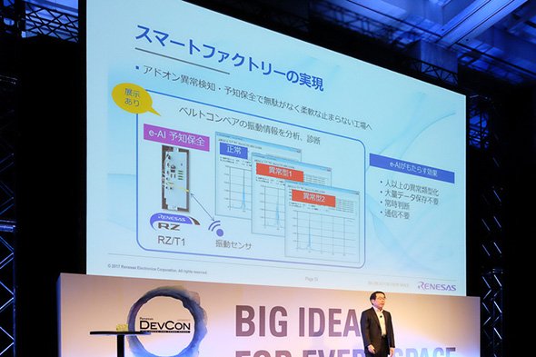 e-AIを用いた予知保全を紹介する横田氏