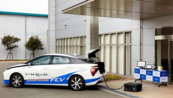 パワー・ムーバーとFCVの接続例 （クリックで拡大） 出典：ニチコン