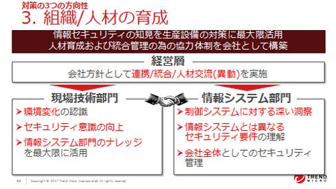 そのためには、経営層がサイバーセキュリティへの理解を示し、経営層の強力なリーダーシップの下、生産技術部門と情報システム部門とが協力し、会社全体の課題として解決に取り組むことが望まれる