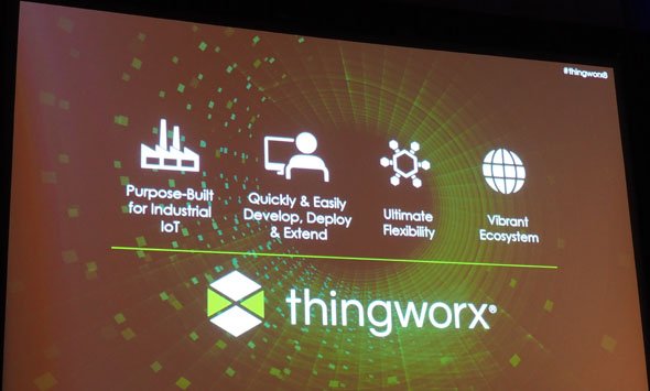 「ThingWorx」のコンセプト