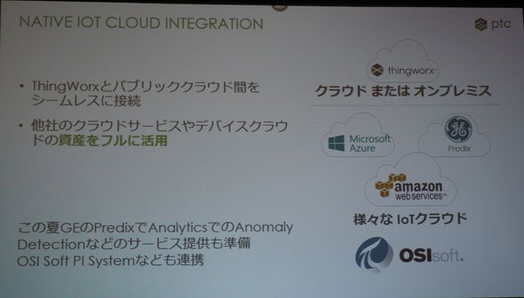 Native IoT Cloud Integrations