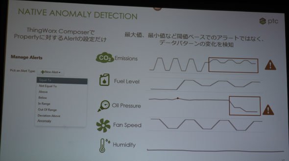 Native Anomaly Detection