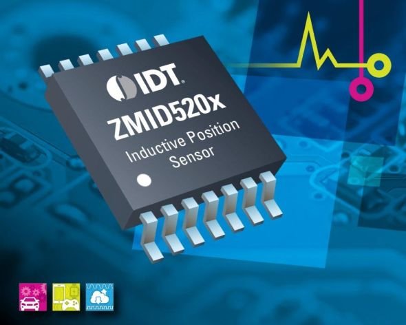 インダクティブ方式ポジションセンサー「ZMID520x」