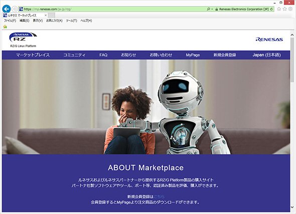 産業向けルネサスマーケットプレイス