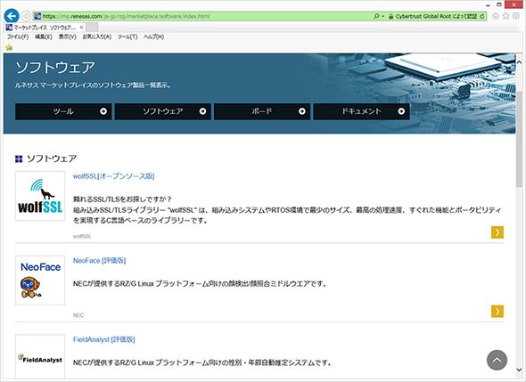 マーケットプレイスから入手可能なRZ/G動作検証済ソフトウェア