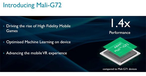 「ARM Mali-C72」の概要（出典：ARM）