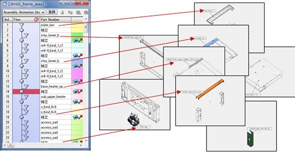 工程情報を図中に一括自動挿入