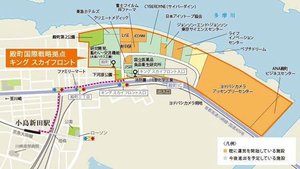 キングスカイフロントの周辺図