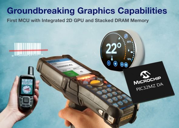マイコン「PIC32MZ DA」ファミリー 出典：マイクロチップ・テクノロジー