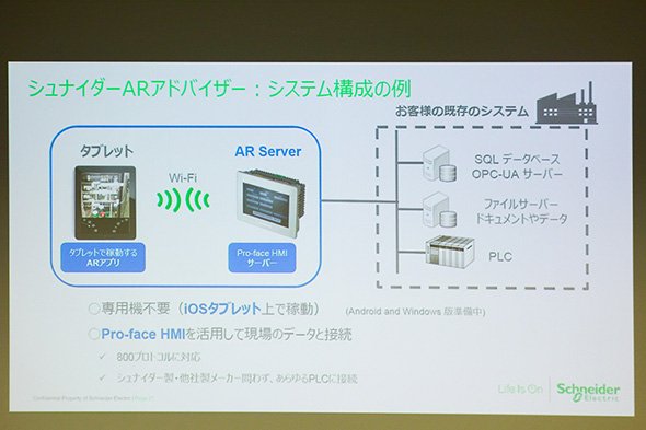シュナイダーARアドバイザーのシステム構成例