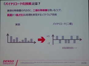 バイナリコード化技術（1）