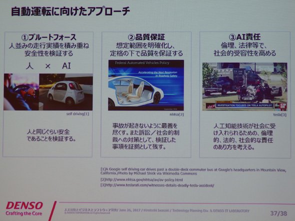 自動運転に向けたアプローチ