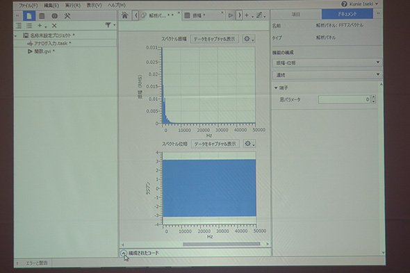 LabVIEW NXG」には解析機能も搭載されている。写真はFFT分析の画面