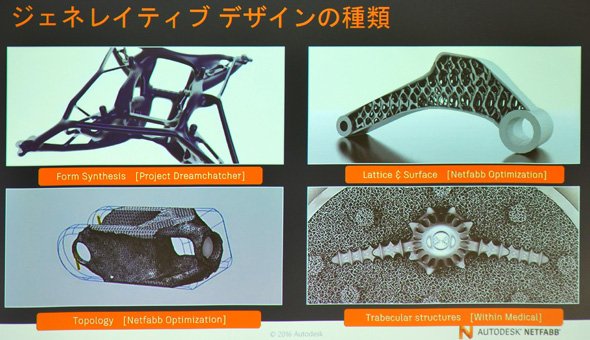 ジェネレーティブデザインの種類