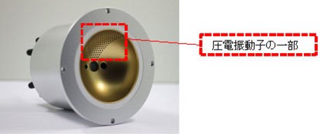 球面状の超音波センサーモジュールのモックアップ