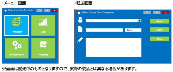 画面イメージ（開発中）
