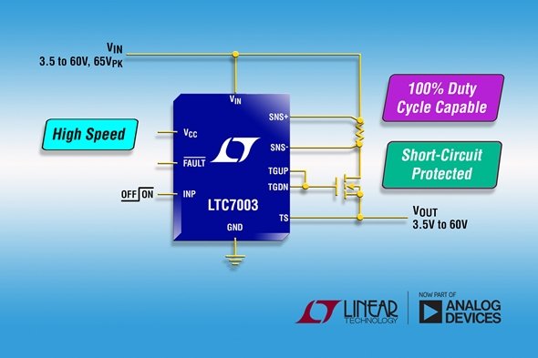 高速ハイサイドNチャネルMOSFETドライバ「LTC7003」