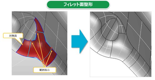 「フィレット面整形」機能について