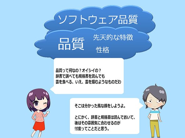 図1.品質って何？
