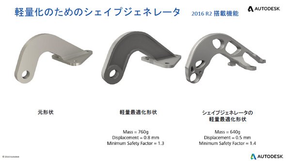 「シェイプジェネレータ」