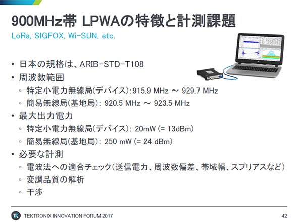 900MHz帯 LPWAの特徴と計測課題（出典：テクトロニクス）