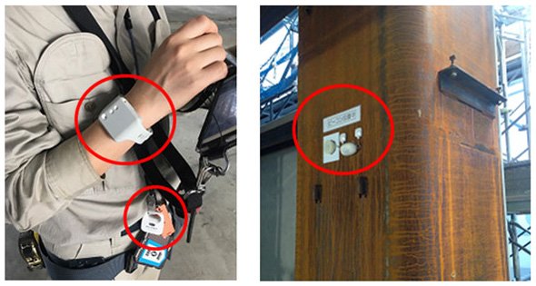 （左）腕に装着したリストバンド型センサーデバイスと環境センサー／（右）作業現場内に設置されたBeacon