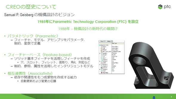 PTC設立当初、Geisberg氏が掲げた機構設計のビジョンについて