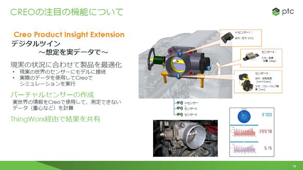 「Creo Product Insight」について