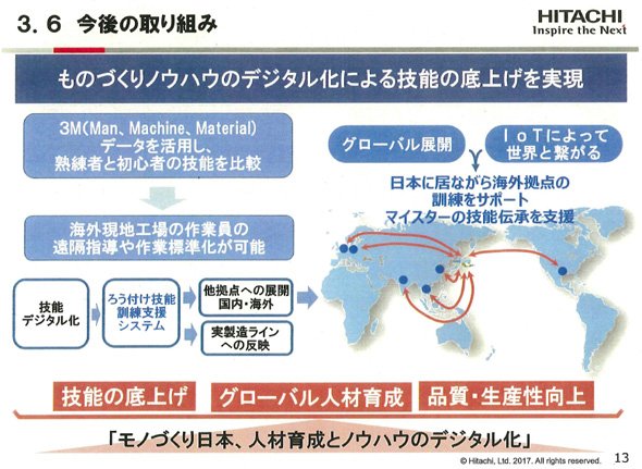 日本にいながら海外生産拠点の訓練をサポートすることも可能に