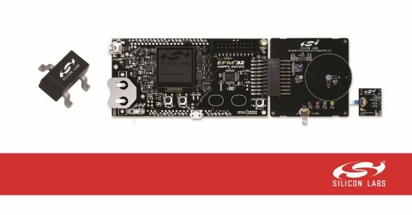 「Si72xx-WD-KIT」