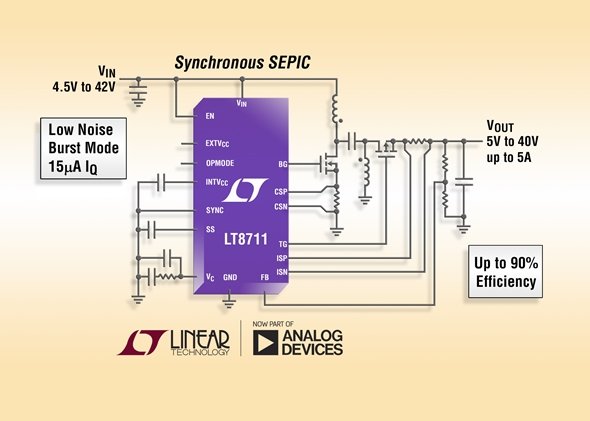 マルチトポロジー電流モードPWMコントローラー「LT8711」