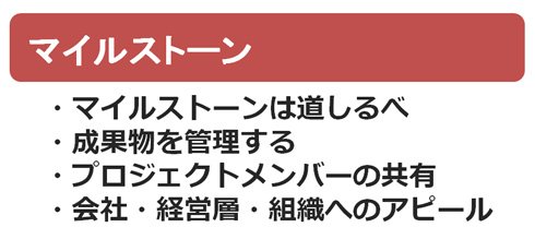 「マイルストーン」について