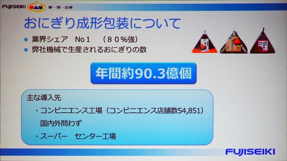 おにぎり成形包装について