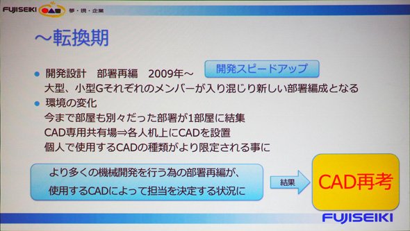 転換期