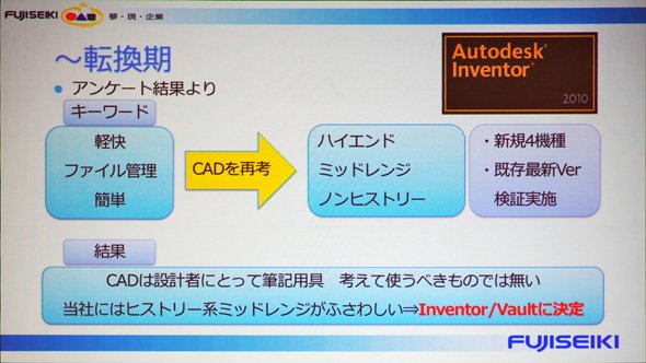 アンケート結果から