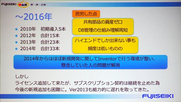 Inventor／Vaultの導入を開始