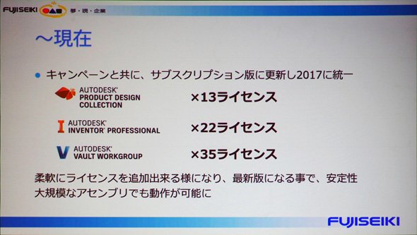 現在はサブスクリプション版に更新